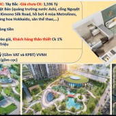 Bán gấp căn hộ tại Vinhomes Smart City